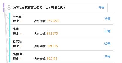 海南匯思教育信息咨詢中心（有限合伙） 專業(yè)教育信息咨詢服務的探索與實踐