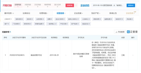 體罰學(xué)生、無證辦學(xué)？ 記者深入調(diào)查廣西行為矯正教育機構(gòu)亂象背后